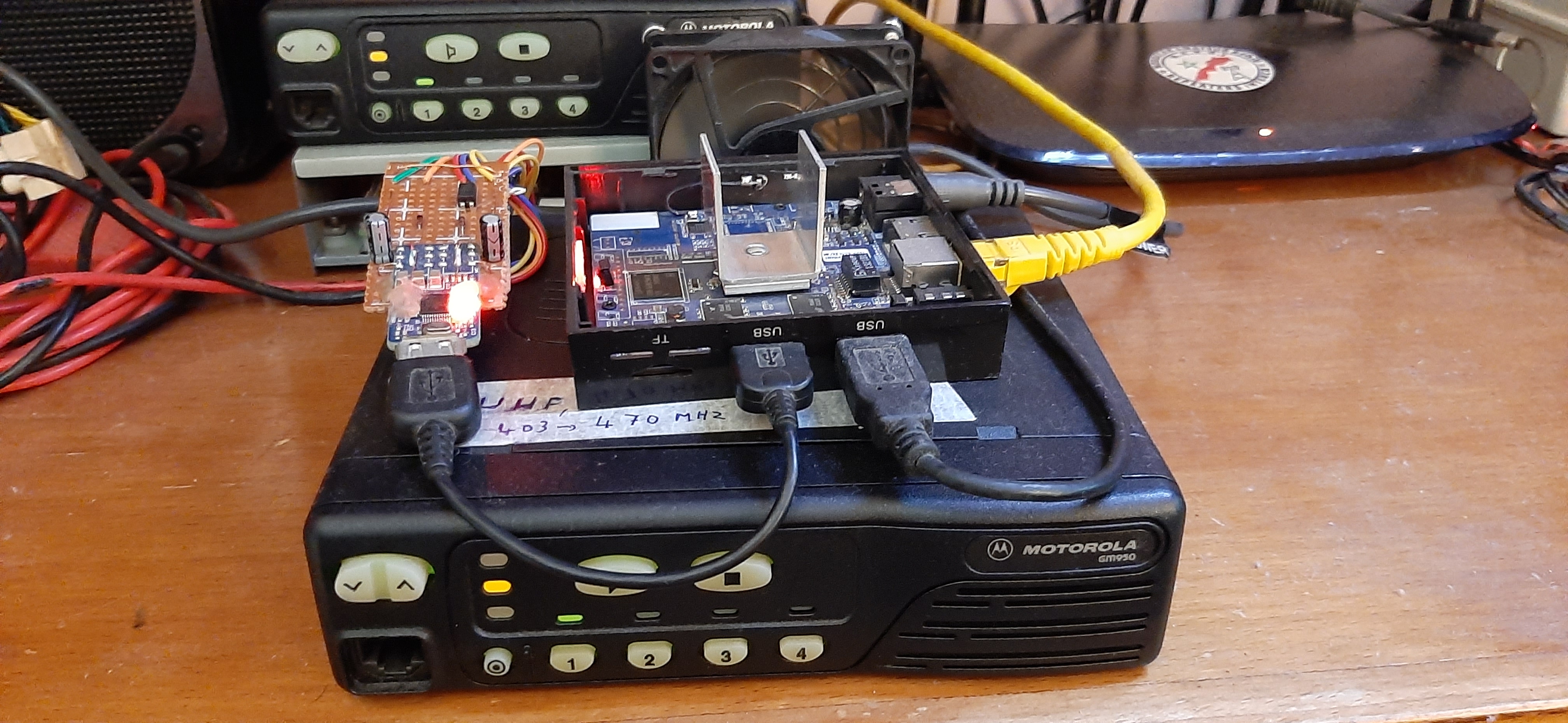 TV Box Android