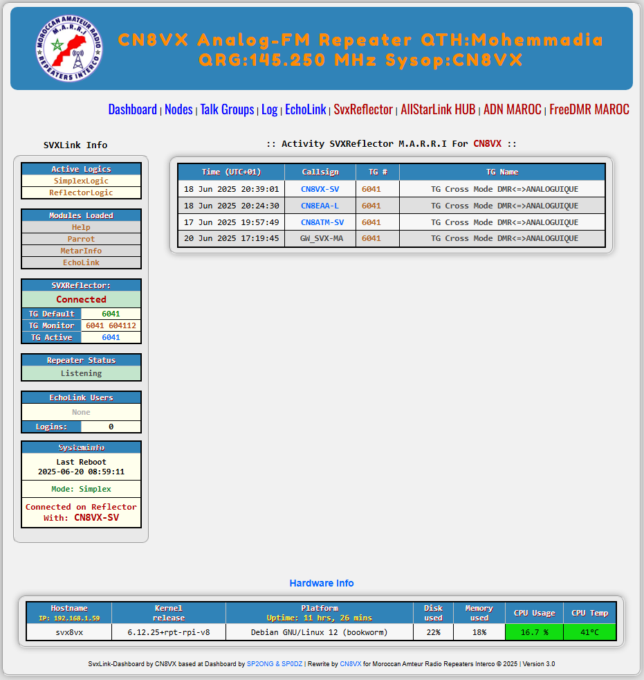 SvxLink-Dashboard_by_CN8VX.png